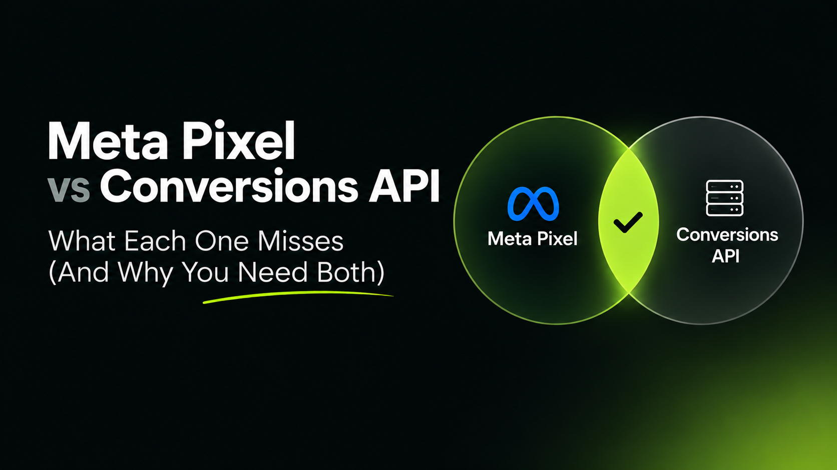 Meta Pixel vs Conversions API: What Each One Misses (And Why You Need Both)