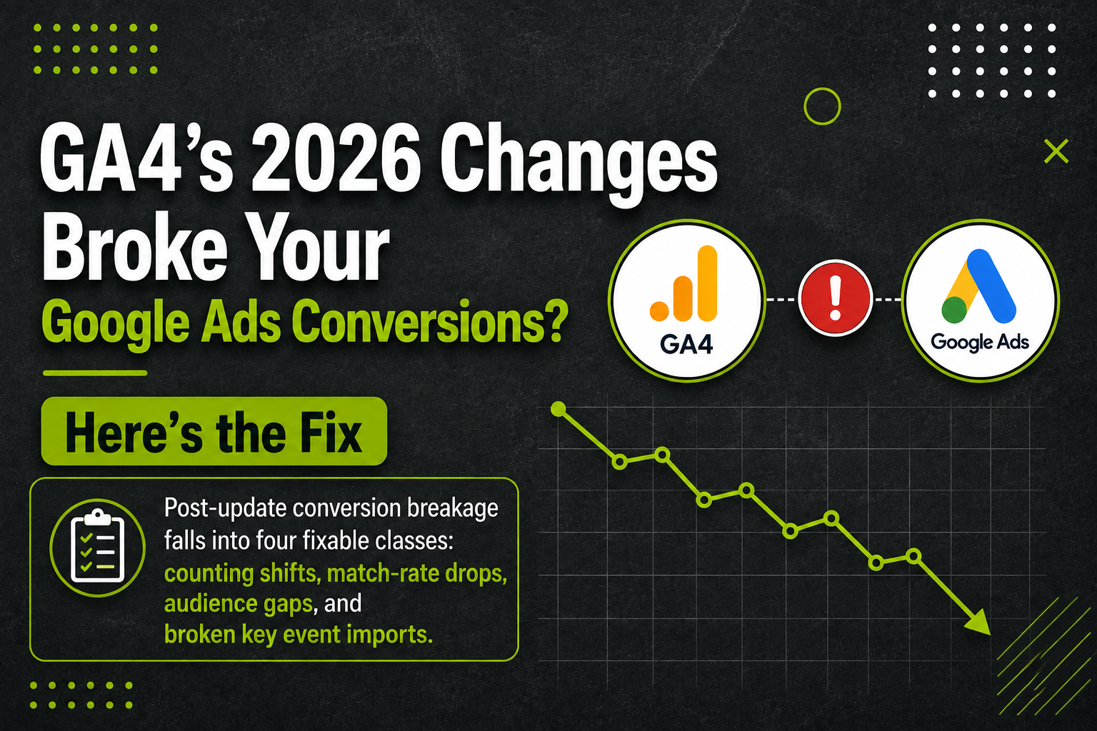 GA4's 2026 Changes Broke Your Google Ads Conversions? Here's the Fix